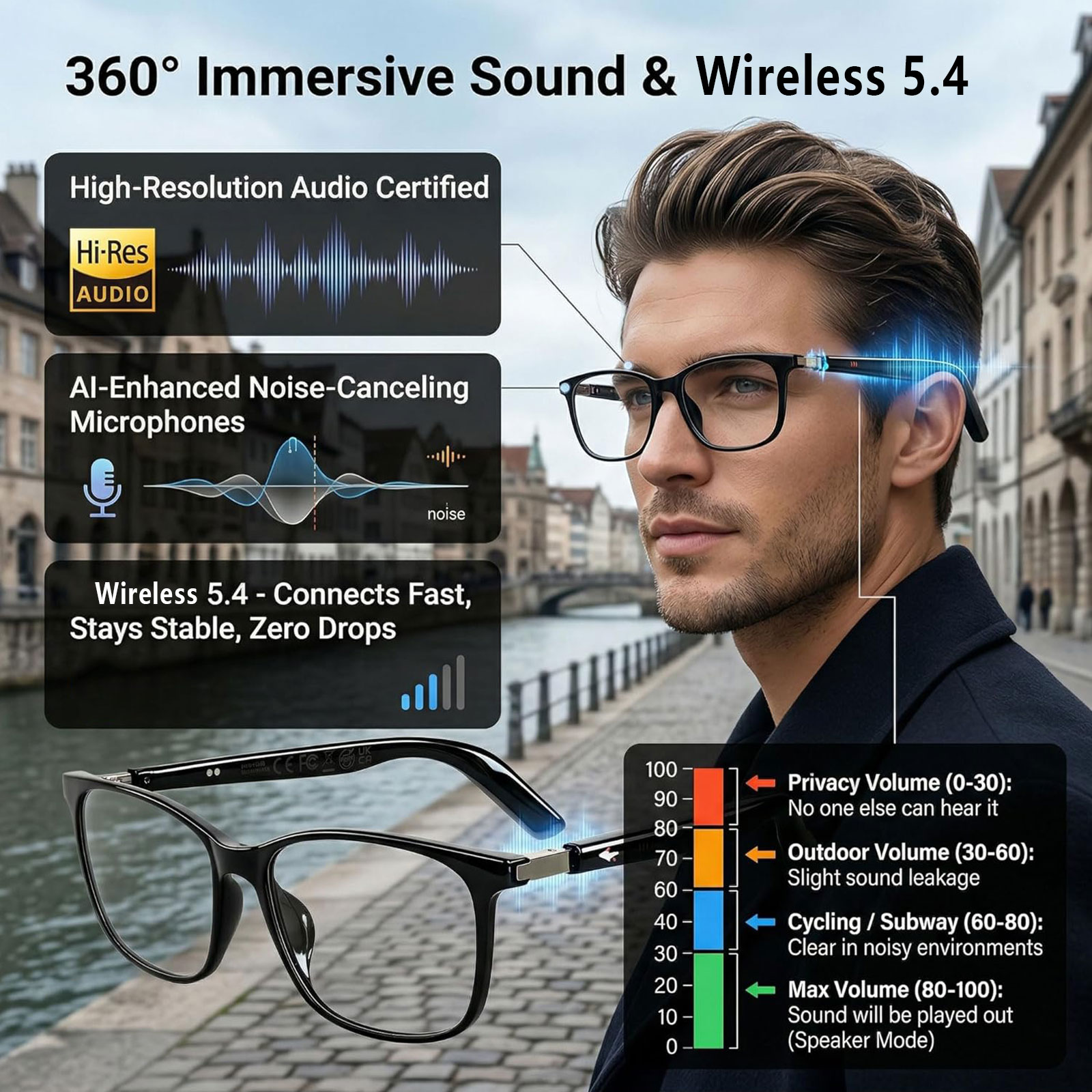 Audio Music Hifi - نظارات صوتية ذكية مع ترجمة فورية